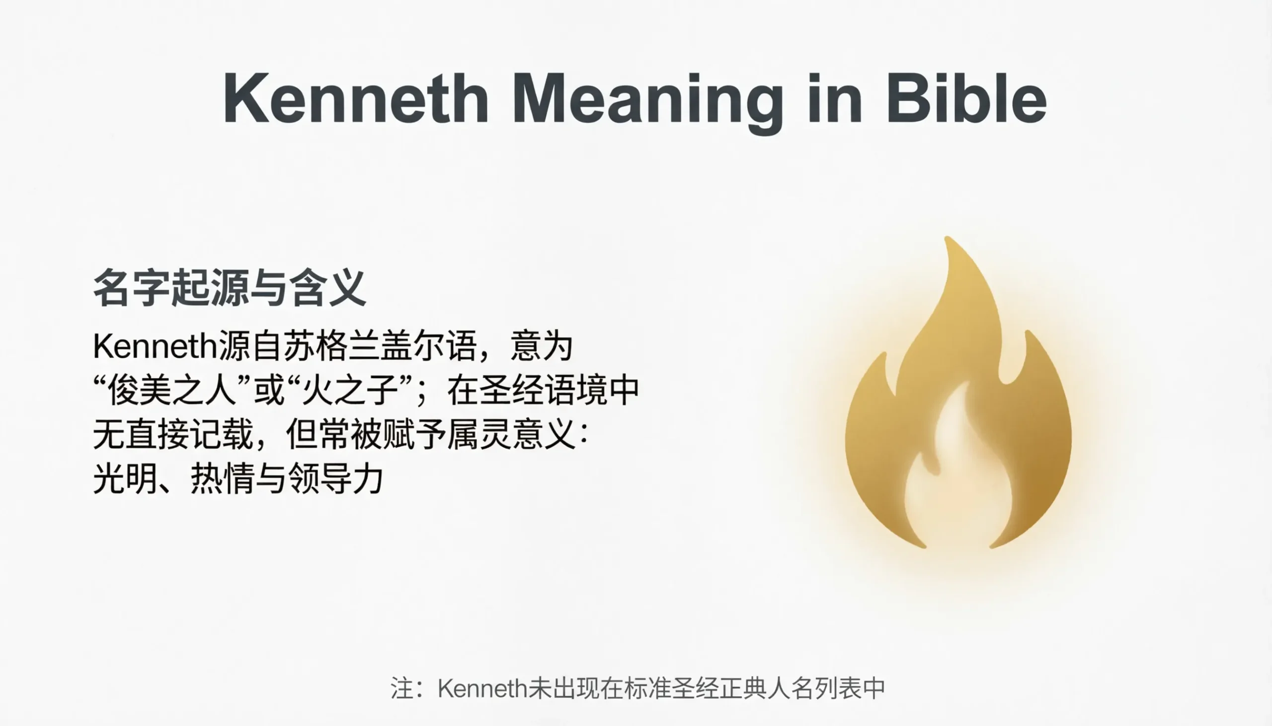 Kenneth Meaning in Bible